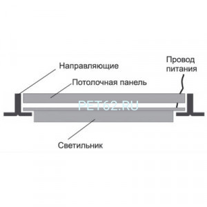 Светодиодная рамка-светильник Camelion LBS-2301 (LED-РАМКА св-к, 45Вт, 4500К, 5000Лм, БП в комплекте)